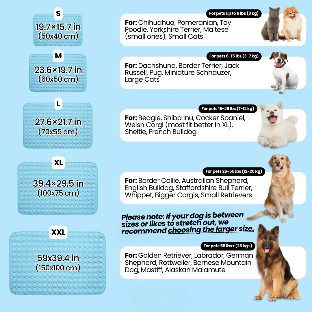 Pawsco IceNap | Ice-Silk Continuous Cooling Dog Cooling Mat