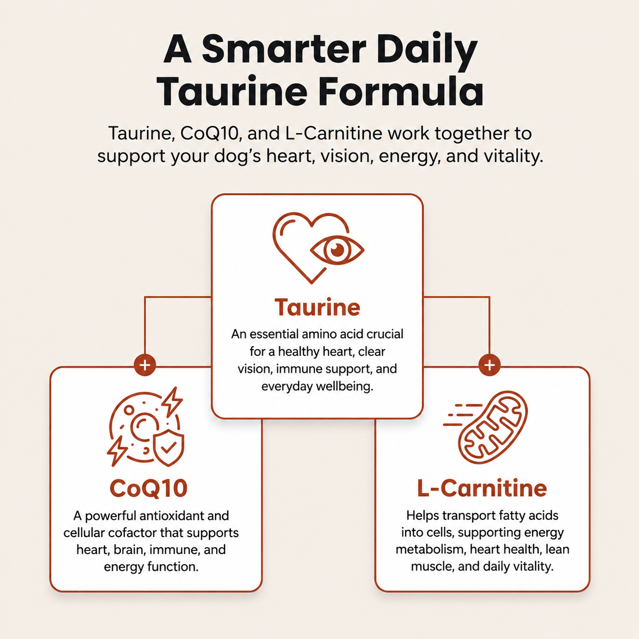 Taurine Pawsco™