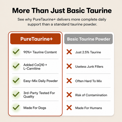 Taurine Pawsco™