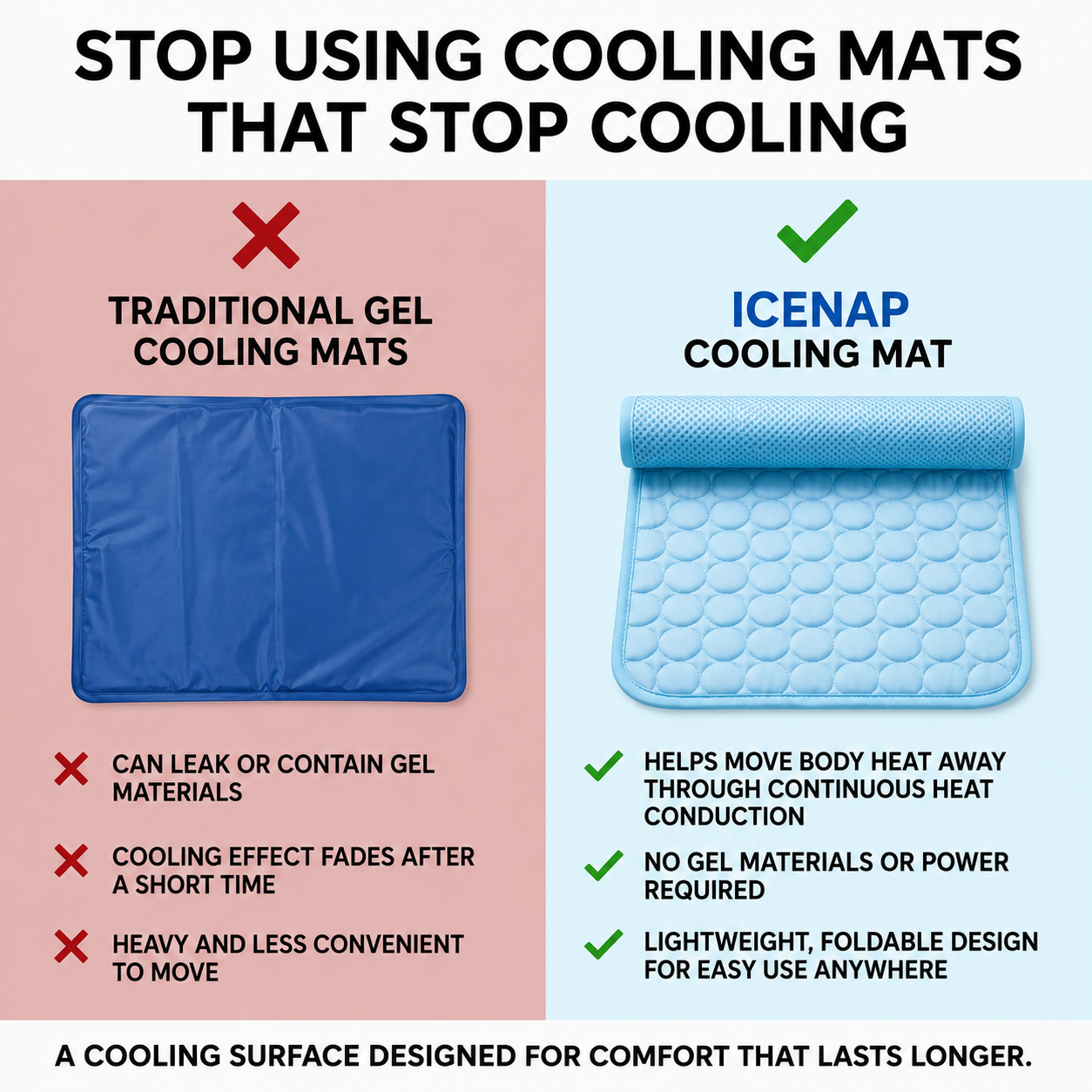 Pawsco IceNap | Ice-Silk Continuous Cooling Dog Cooling Mat