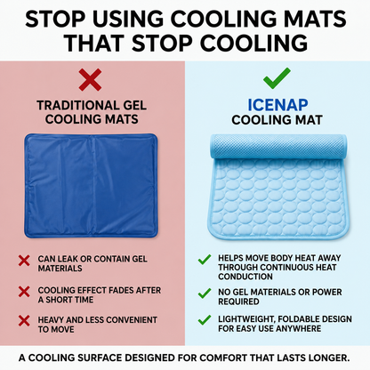 Pawsco IceNap | Ice-Silk Continuous Cooling Dog Cooling Mat