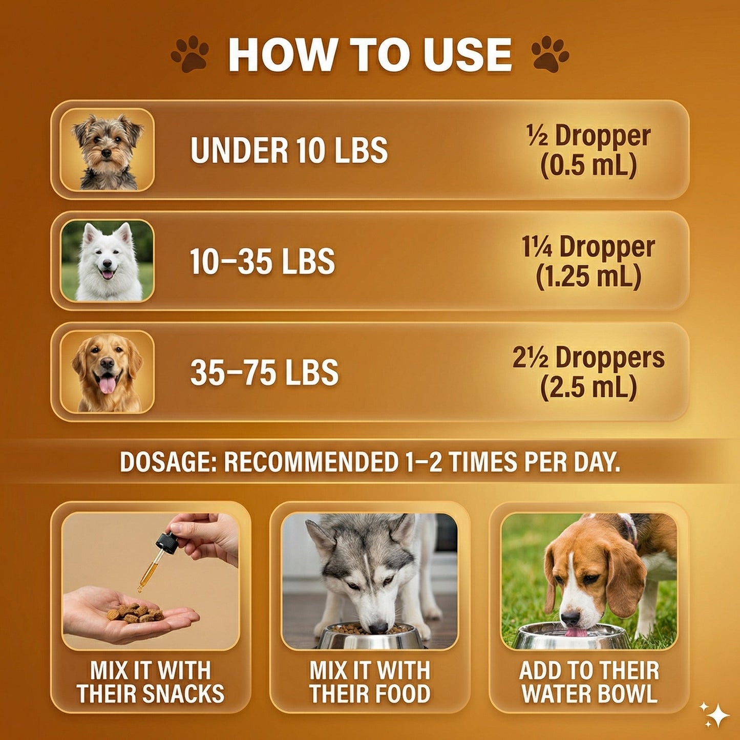 Pawsco™ Natural Yeast Relief