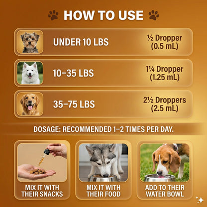 Pawsco™ Natural Yeast Relief